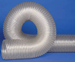 Imperial Systems, Inc. has Expanded and Upgraded Their Flex Hose Line!