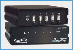 Data Port Sharer offers automatic channel sequencing.