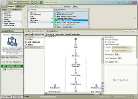 Workflow Software promotes operator effectiveness.