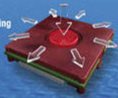 Joystick Module is based on contactless sensing technology.