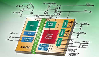 SoC targets isolated DC-DC power applications.