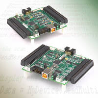 DAQ Boards can be programmed via text-based messages.