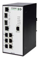 Industrial Switch features 8 x GbE ports.