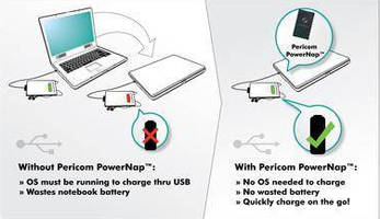 Controller allows USB device charging during sleep mode.
