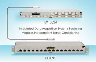 Signal Conditioner offers LAN-based LXI Class A connectivity.