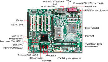 Industrial ATX Motherboards have Intel G41 Express chipset.