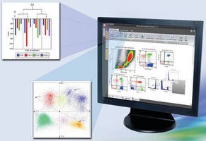 Flow Cytometry Software aids multi-parametric data analyses.