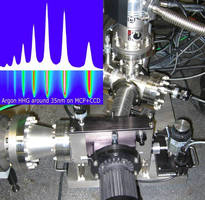 Optical Spectrometer analyzes light in 1-300 nm range.