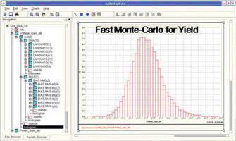 EDA Software facilitates RFIC simulation and analysis.