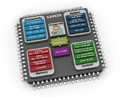 Flash MCUs provide 64 k to 256 kByte Flash memory options.