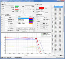 Emulation Software supports DC power supplies from 2-900 kW.