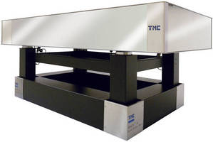 Vibration Isolation System supports optical tables.