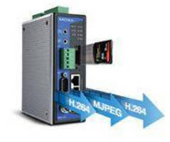 Video Encoder delivers D1 H.264/MJPEG video transmissions.