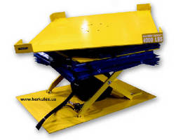 Pneumatic Scissor Lift Table tilts and rotates.