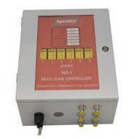 Safety Controller monitors up to 6 zones.