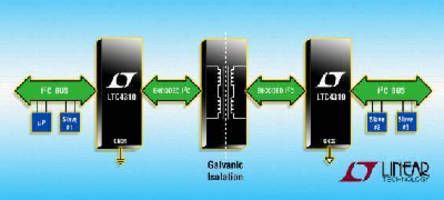 i2c isolator