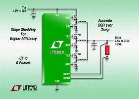 Step-Down DC/DC Controller targets high current rails.