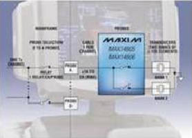 High-Voltage SPST Switches target portable medical equipment.