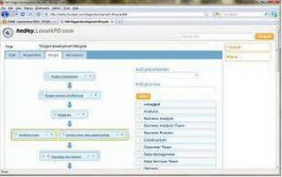 Scalable Process Control Software runs via Web browser.