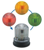LED Indicators use color and flash rate to indicate status.