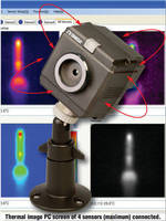 Thermal Imager