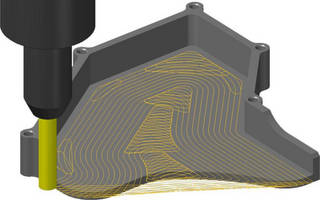 Multi-axis Milling Software reduces toolpath length.