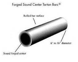 Scot Forge's New Sound-Centered Forged TARTAN BARS & Trade; Offer Superior Strength