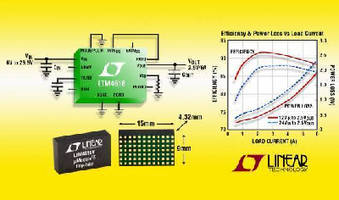 Power Supply features output voltage tracking.
