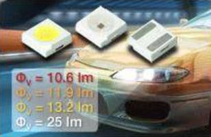 Power SMD LEDs feature high luminous flux to 30,600 mlm.