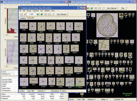 Particle Imaging Systems use hi-res cameras, analysis software.