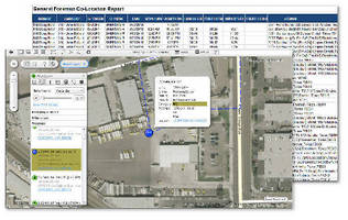 Fleet Management Software reports on field supervisors' activity.