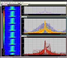 Vector Signal Analysis Software aids wireless device design.