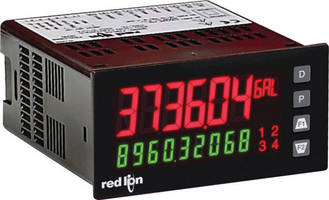 Intelligent Panel Meters features 2-line readout.
