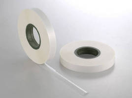White Masking Film provides scratch protection.
