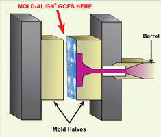 Pressure Film ensures precise mating between mold halves.