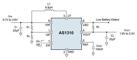 Step-Up DC-DC Converter draws 1 -µA quiescent current.