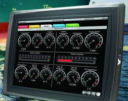Graphic HMI Solution fosters end-user productivity.