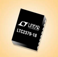 Analog-to-Digital Converter achieves 101 dB SNR performance.