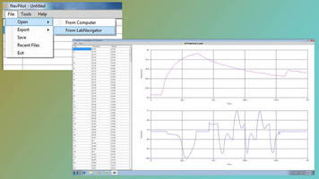 Handheld Analytical Meter incorporates data analysis software.