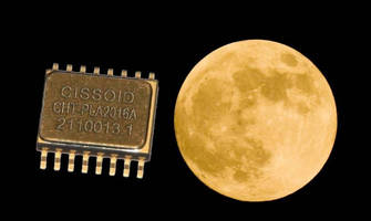 N-Channel MOSFET operates in temperatures up to 225°C.