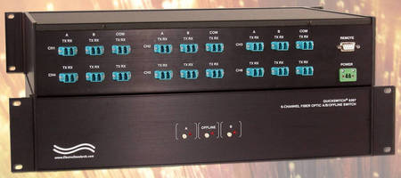 Multichannel LC Duplex Switch serves OM3 fiber applications.