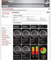 Location and Telematics Solution serves medium-duty truck market.