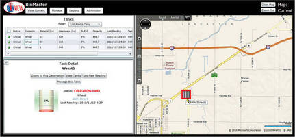 Inventory Management System offers remote, real-time monitoring.