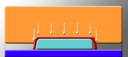 Rubber Pad Forming Press utilizes high-pressure process.