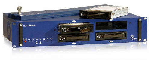 Linux Network Video Recorders utilize 2 TB disks for storage.