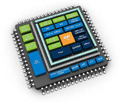 Ultra Low Power Microcontrollers integrate full-speed USB.