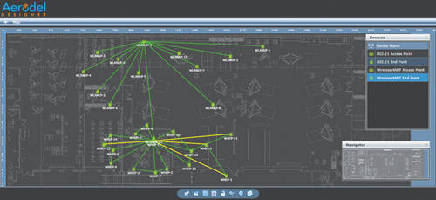 Network Planning Software facilitates wireless site surveys.