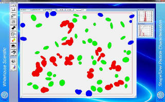 Image Analyzer characterizes particles from 1-5,000 µm.