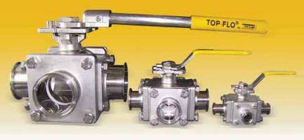 Three-Way Ball Valves divert to L or T port flow patterns.