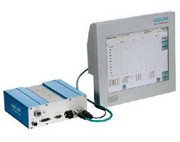 Process Monitoring DAQ System targets injection molding firms.